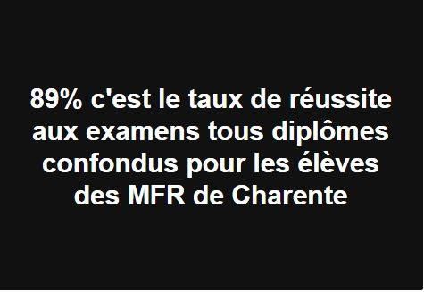 Réussite aux examens 2018 : 89% tous diplômes confondus